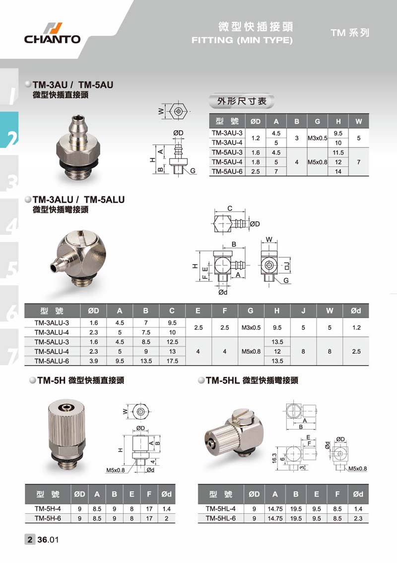 TM 微型快插接头